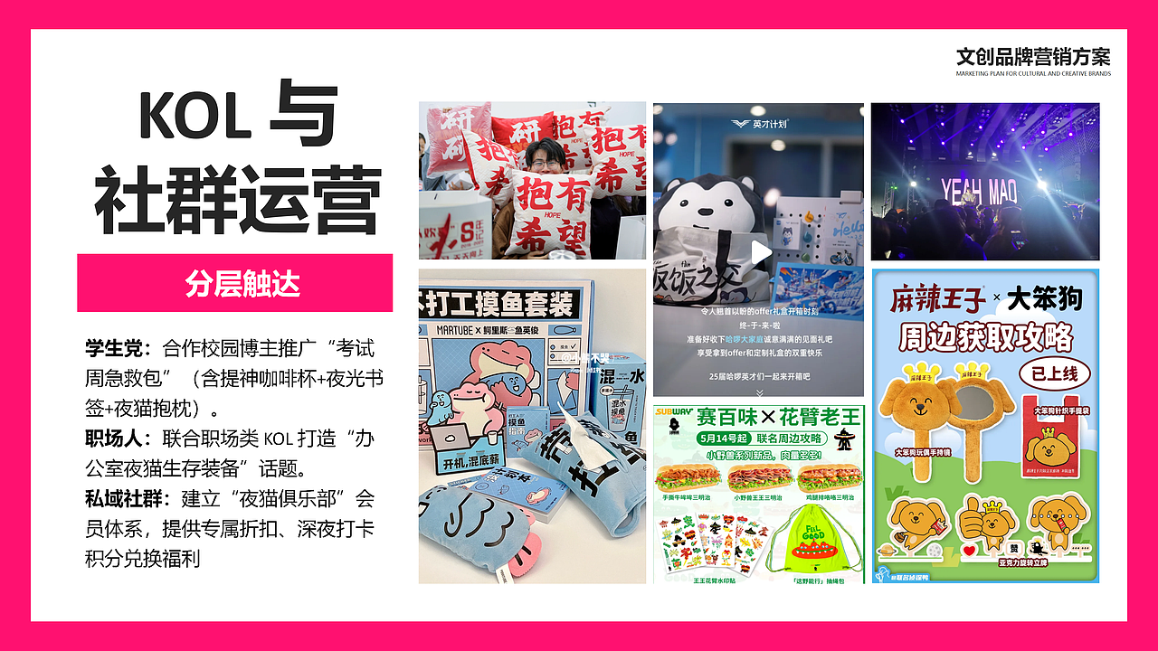 YEAH猫 IP设计及形象延展（图ZMzk3NjYwMDEy） - IP形象 - 站酷设计师設計八壹原创素材 - 站酷ZCOOL