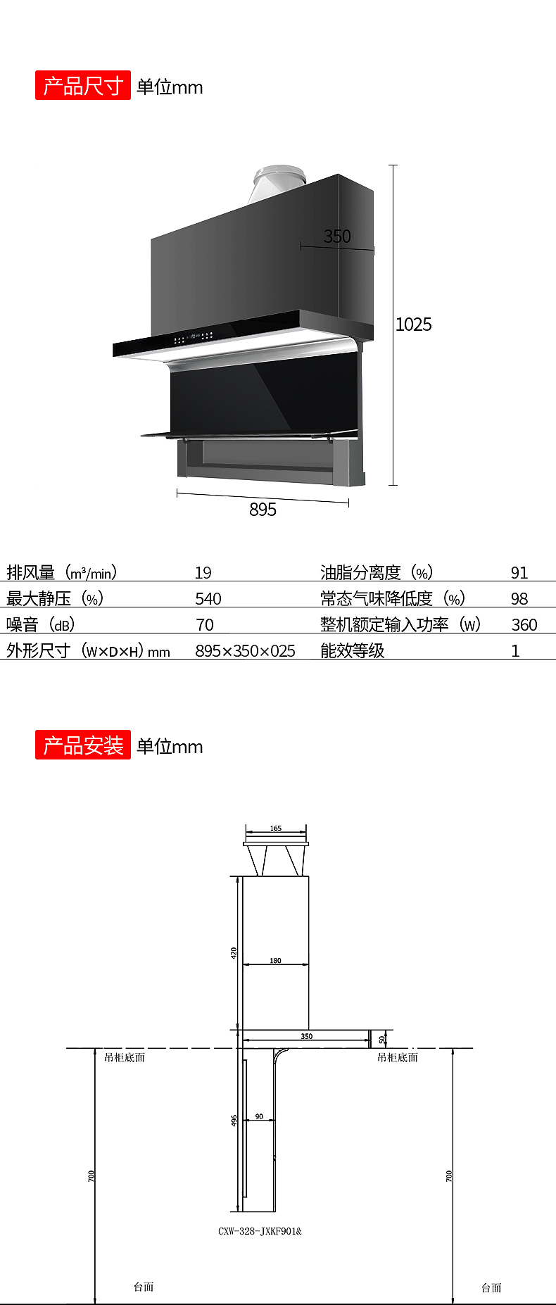 友邦 ⫼ 集成灶(油烟机)