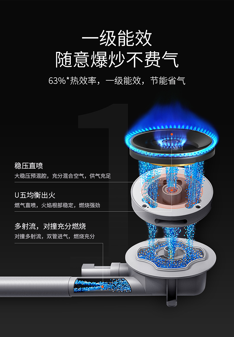 友邦 ⫼ 集成灶(油烟机)