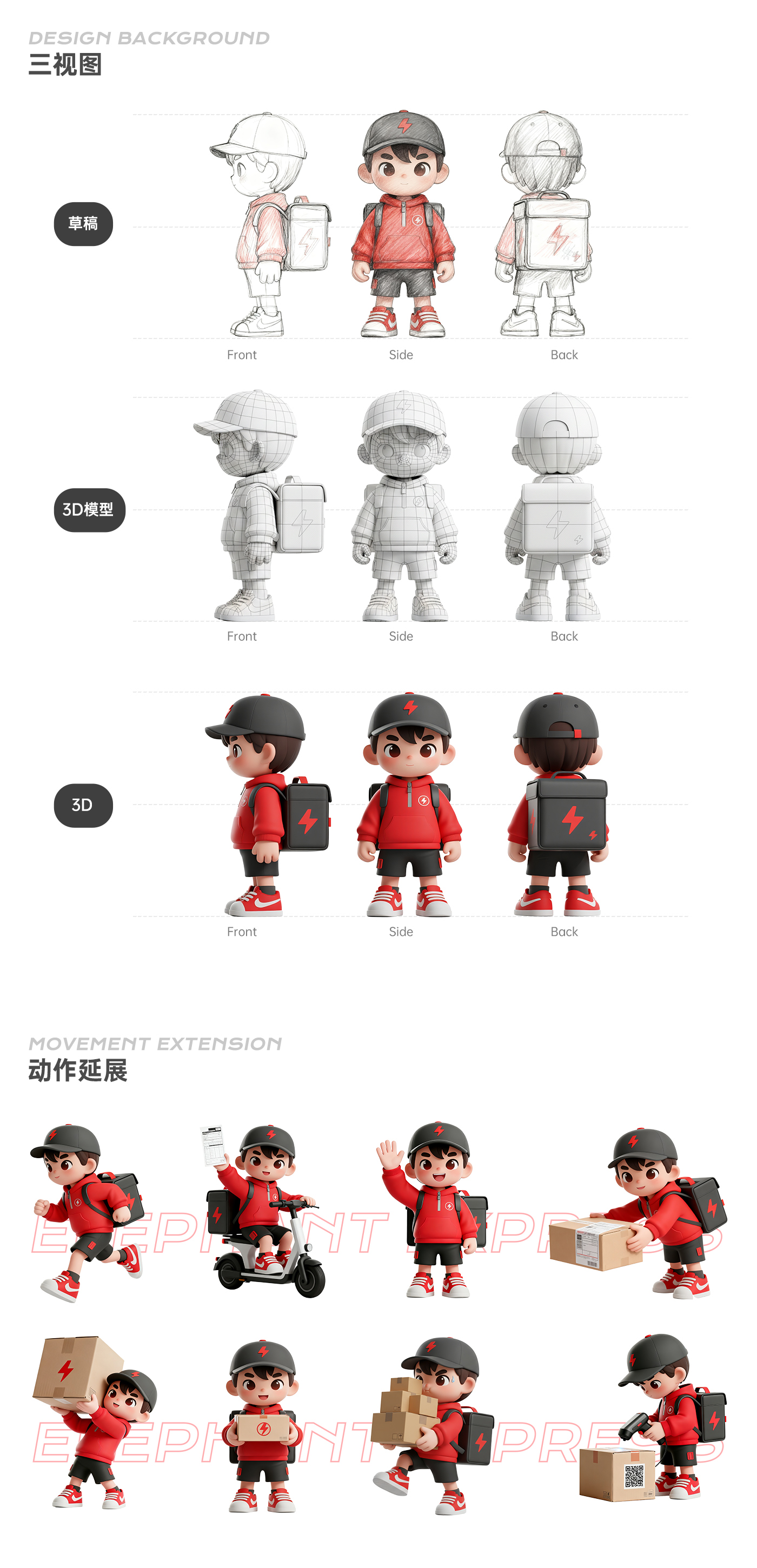 IP延展邪修💥1个小时搞定一套（图ZMTUyNDcwNjg=） - 评测 - 站酷设计师爱迪森sam原创素材 - 站酷ZCOOL