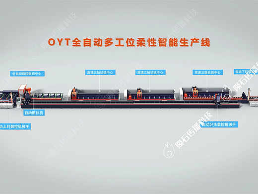陨石科技创意打造生产线工艺动画精品