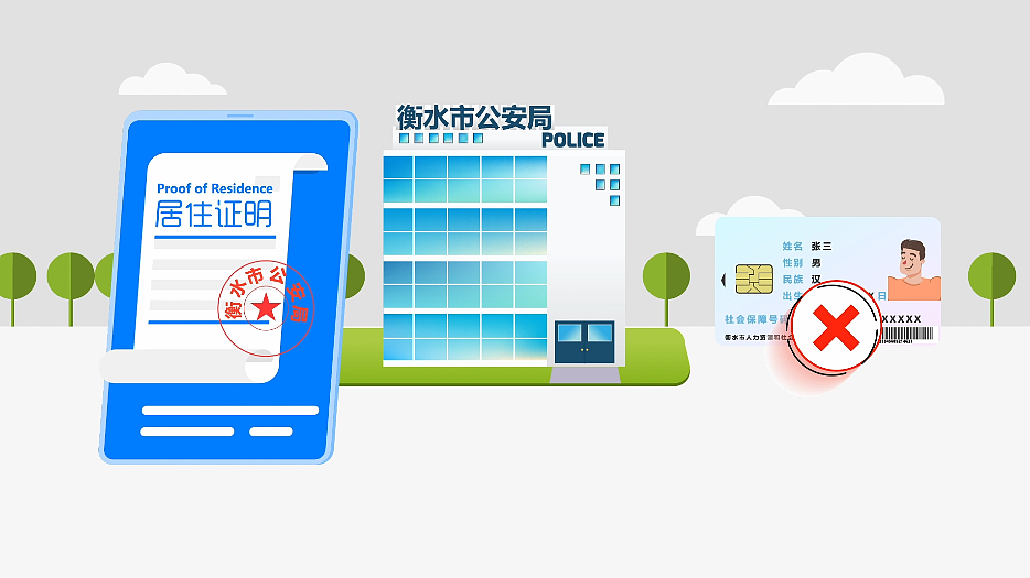 社保知识-城乡居民医疗保险（图ZMzk3Njg3Mjg4） - Motion Graphic - 站酷设计师NWCM原创素材 - 站酷ZCOOL