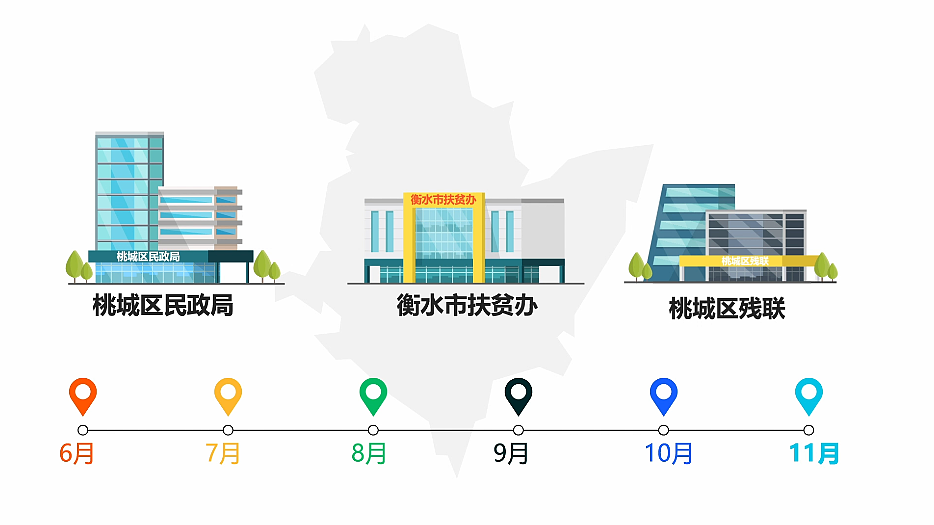 社保知识-城乡居民医疗保险（图ZMzk3Njg3Mjk2） - Motion Graphic - 站酷设计师NWCM原创素材 - 站酷ZCOOL