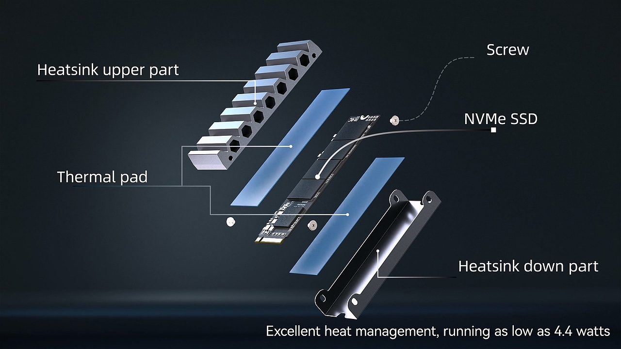 GiGimundo GS5 散热马甲款游戏专用SSD（图ZMzk3Njg4MDAw） - 动画/影视 - 站酷设计师Van志臻原创素材 - 站酷ZCOOL