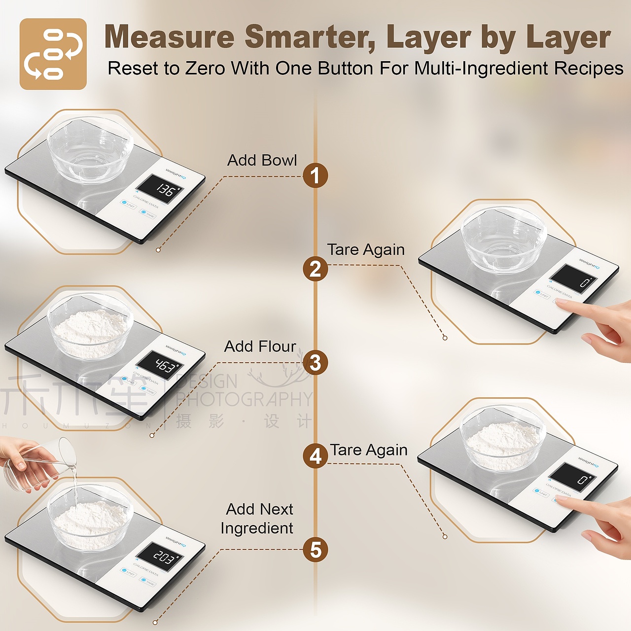厨房秤-实拍精修-亚马逊主图/视频（图ZMzk3NjkxMzE2） - 产品摄影 - 站酷设计师禾木笙产品摄影原创素材 - 站酷ZCOOL