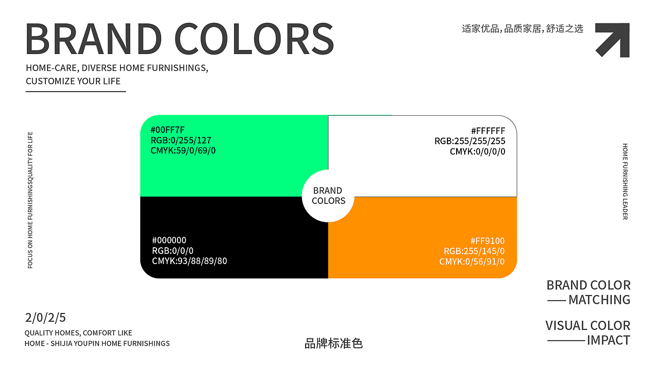 年轻化家居类品牌全案设计 | 浪课江湖（图ZMzk3NzAwOTY4） - 品牌 - 站酷设计师浪课江湖原创素材 - 站酷ZCOOL