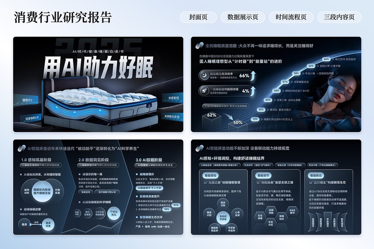 PPT作品集（图ZMzk3NzAzNTUy） - PPT/Keynote - 站酷设计师松树洞原创素材 - 站酷ZCOOL