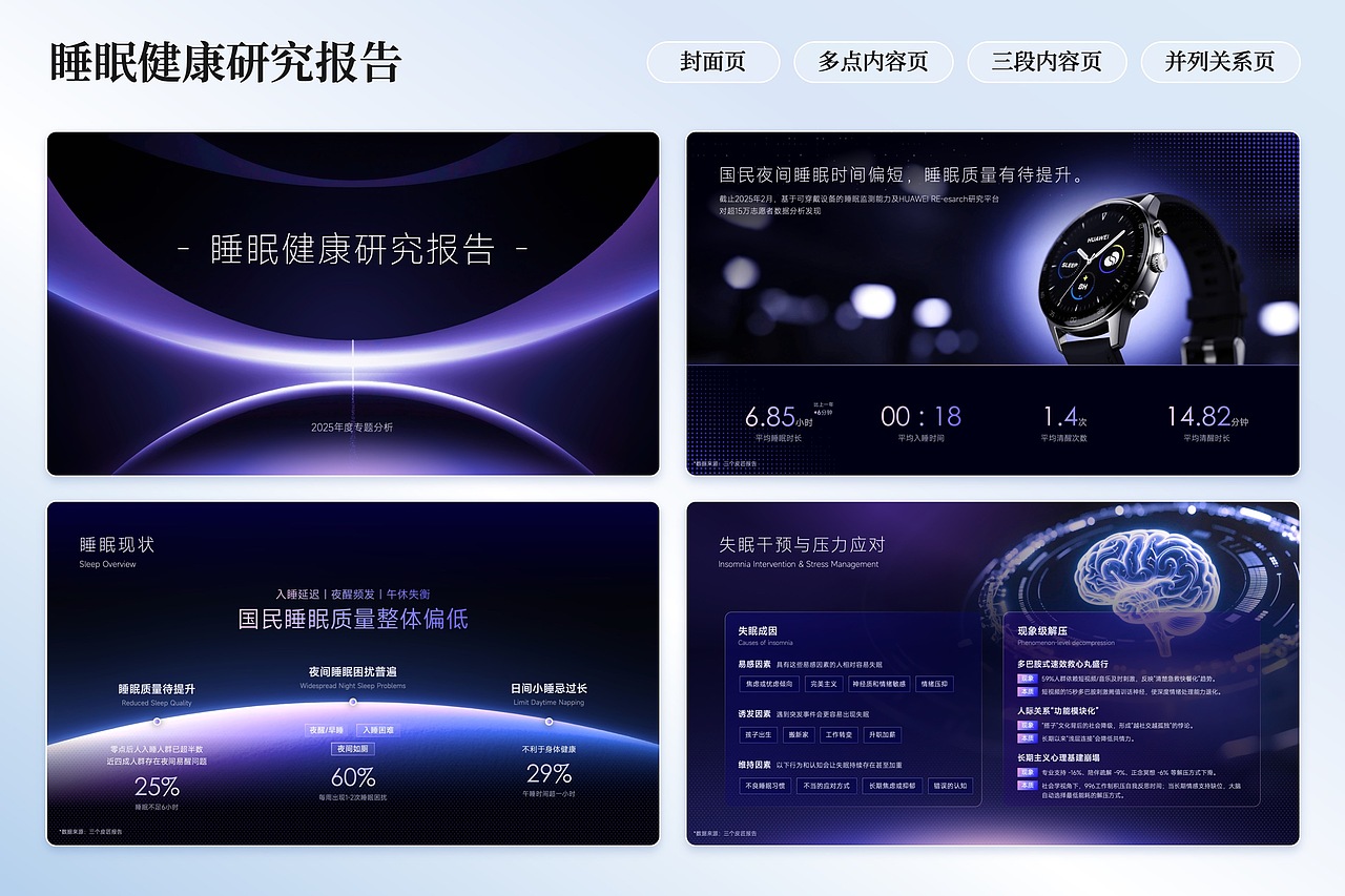 PPT作品集（图ZMzk3NzAzNTky） - PPT/Keynote - 站酷设计师松树洞原创素材 - 站酷ZCOOL
