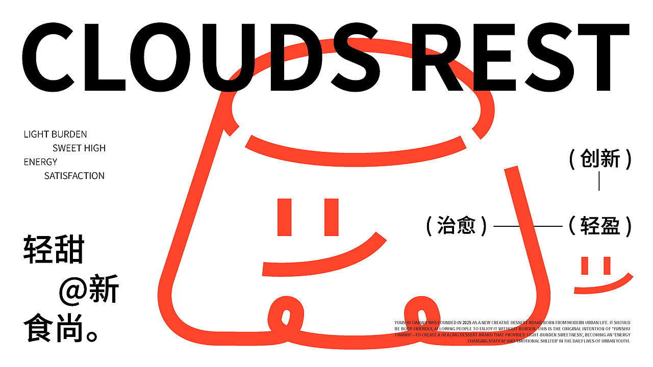 西点餐饮品牌视觉策略 | 浪课江湖（图ZMzk3NzAzODA4） - 品牌 - 站酷设计师浪课江湖原创素材 - 站酷ZCOOL