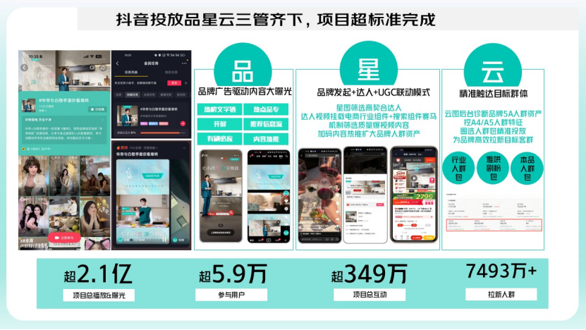 华帝×《难哄》大剧投放整合营销（图ZMTUyNDc3ODg=） - 资讯 - 站酷设计师金梧奖原创素材 - 站酷ZCOOL