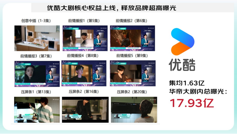 华帝×《难哄》大剧投放整合营销（图ZMTUyNDc3OTY=） - 资讯 - 站酷设计师金梧奖原创素材 - 站酷ZCOOL