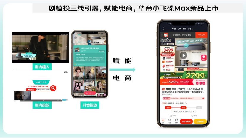 华帝×《难哄》大剧投放整合营销（图ZMTUyNDc3OTI=） - 资讯 - 站酷设计师金梧奖原创素材 - 站酷ZCOOL