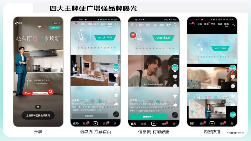 华帝×《难哄》大剧投放整合营销（图ZMTUyNDc4MDg=） - 资讯 - 站酷设计师金梧奖原创素材 - 站酷ZCOOL