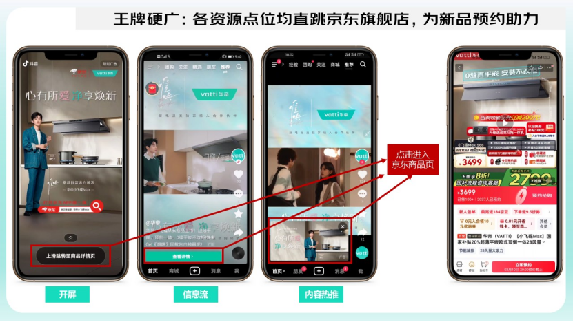 华帝×《难哄》大剧投放整合营销（图ZMTUyNDc4MjA=） - 资讯 - 站酷设计师金梧奖原创素材 - 站酷ZCOOL