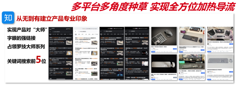 罗技大师系列×百大UP主引领AI办公（图ZMTUyNDc4OTI=） - 资讯 - 站酷设计师金梧奖原创素材 - 站酷ZCOOL