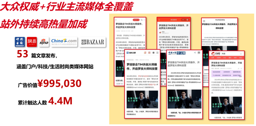 罗技大师系列×百大UP主引领AI办公（图ZMTUyNDc4OTY=） - 资讯 - 站酷设计师金梧奖原创素材 - 站酷ZCOOL