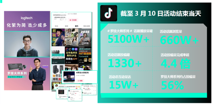 罗技大师系列×百大UP主引领AI办公（图ZMTUyNDc5MjQ=） - 资讯 - 站酷设计师金梧奖原创素材 - 站酷ZCOOL