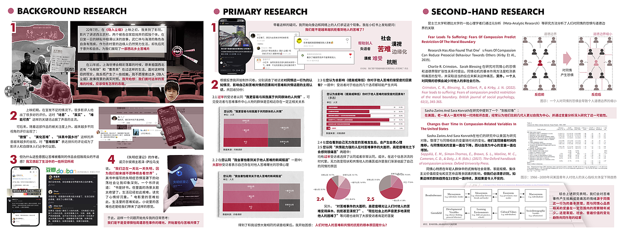 平成亮的作品集 2022-2023 服务·空间·交互