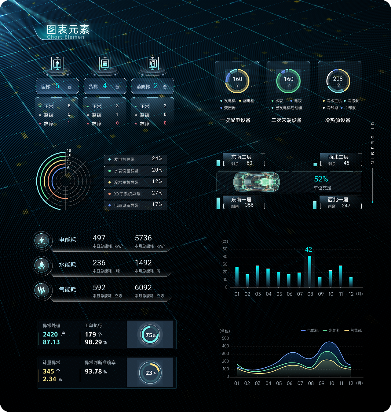 2021～2025作品合集（图ZMzk3NzI3MDYw） - 软件界面 - 站酷设计师xiaoqunzi原创素材 - 站酷ZCOOL
