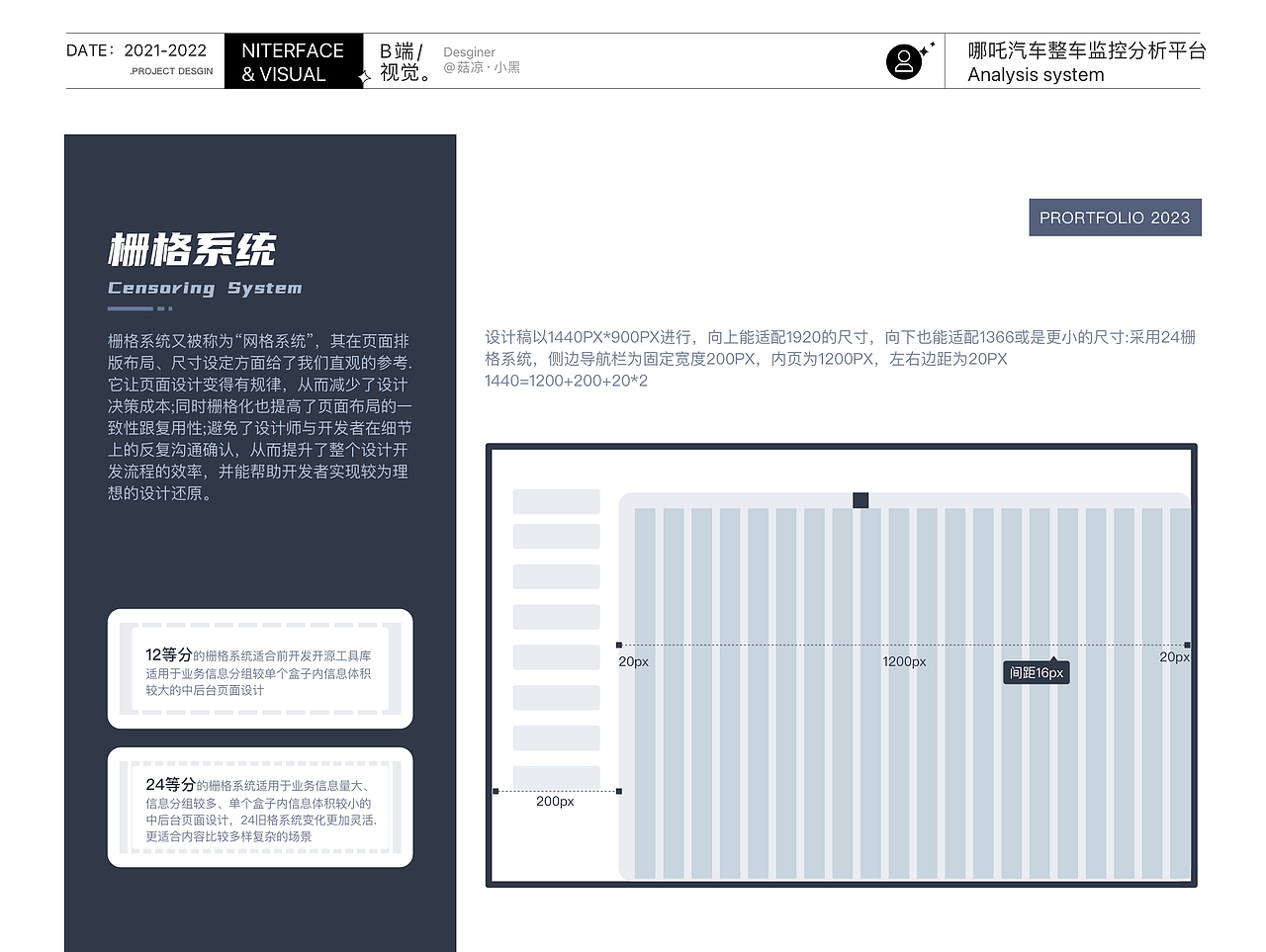 2021～2025作品合集（图ZMzk3NzI3MjQw） - 软件界面 - 站酷设计师xiaoqunzi原创素材 - 站酷ZCOOL