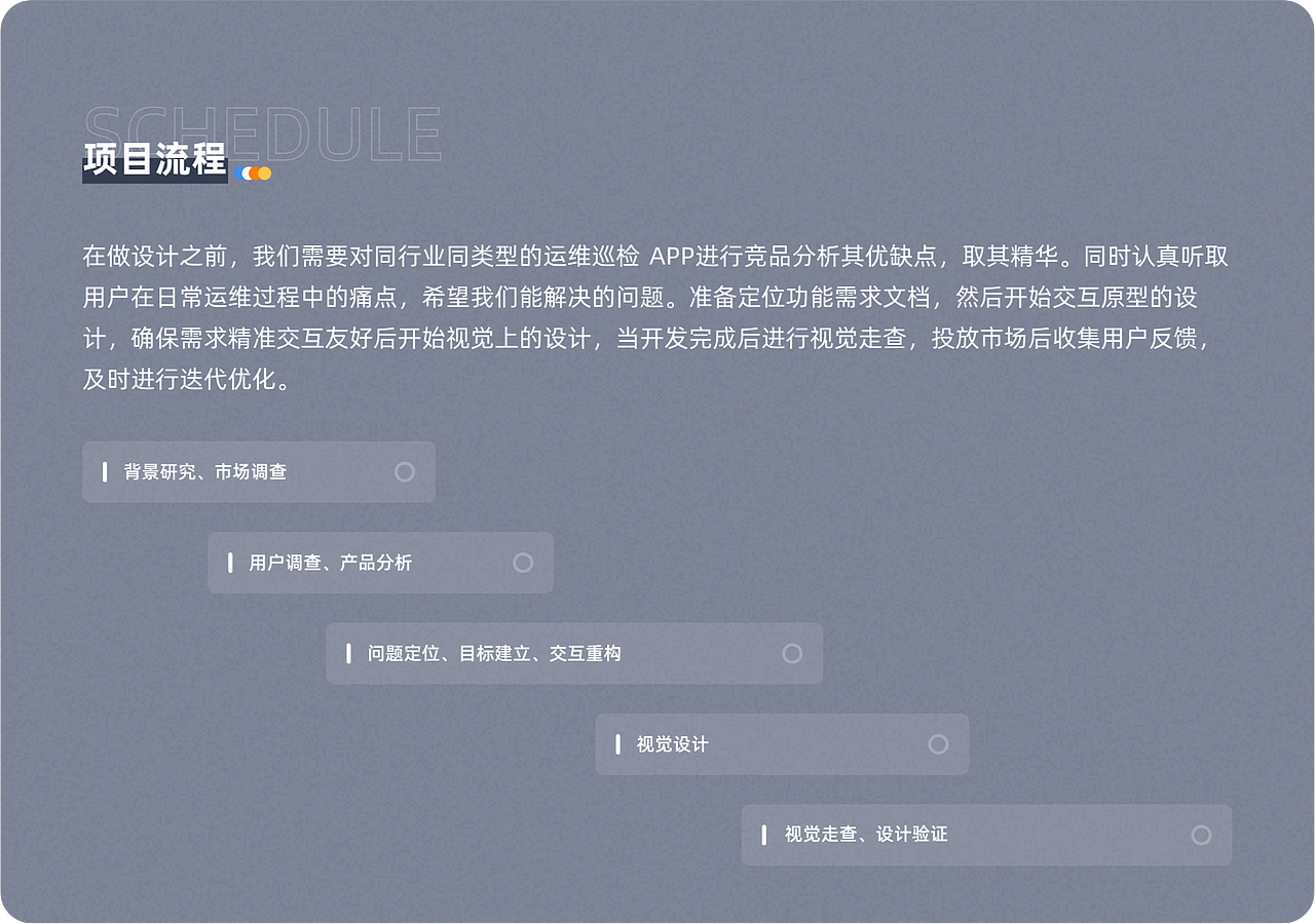 2021～2025作品合集（图ZMzk3NzI3MzA4） - 软件界面 - 站酷设计师xiaoqunzi原创素材 - 站酷ZCOOL