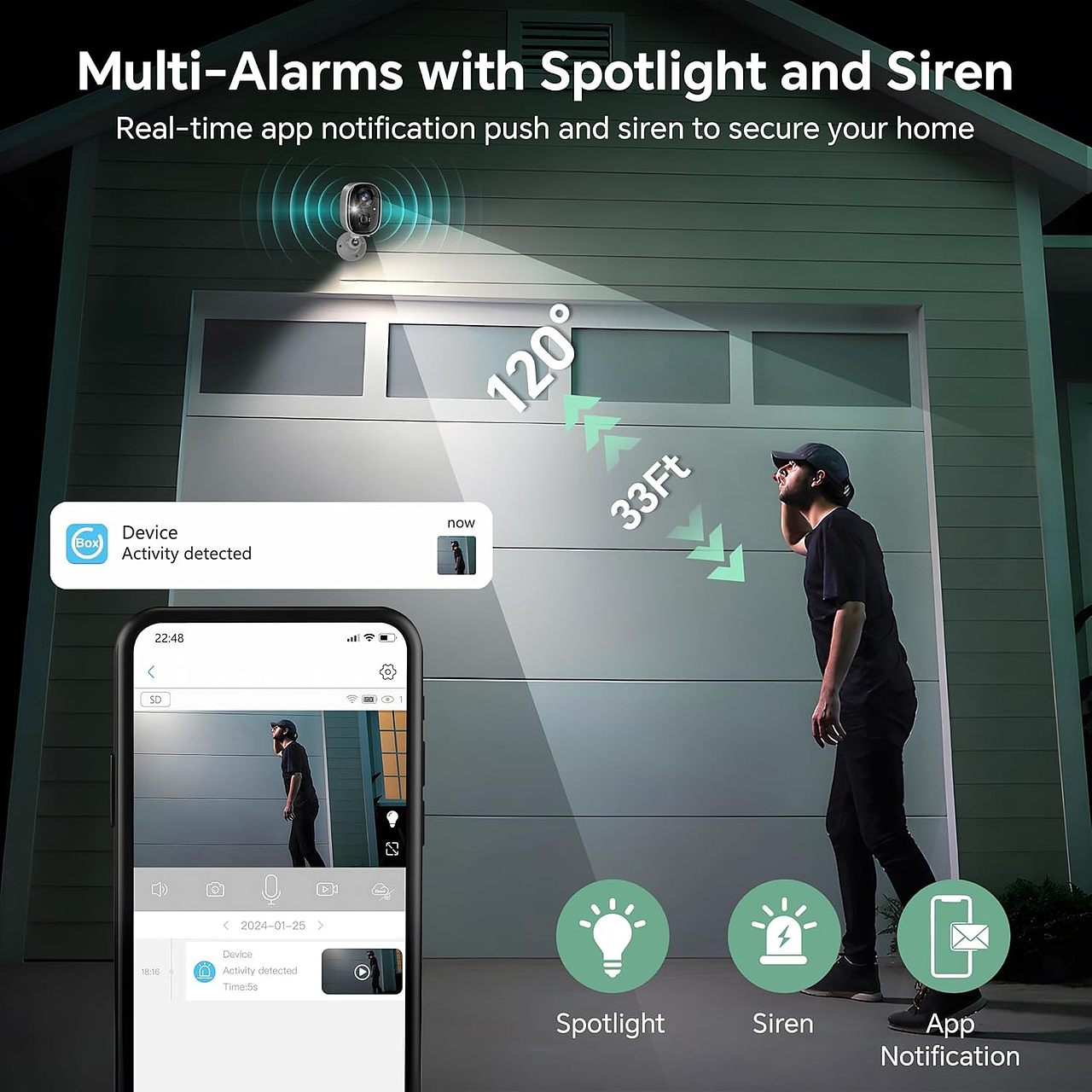 外国佬喜欢的亚马逊图片这样设计就对了
