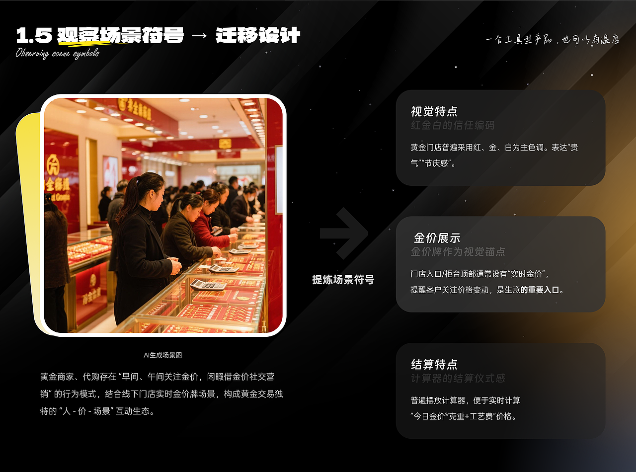 2025 作品合集（图ZMzk3NzI5ODgw） - 软件界面 - 站酷设计师1yin原创素材 - 站酷ZCOOL