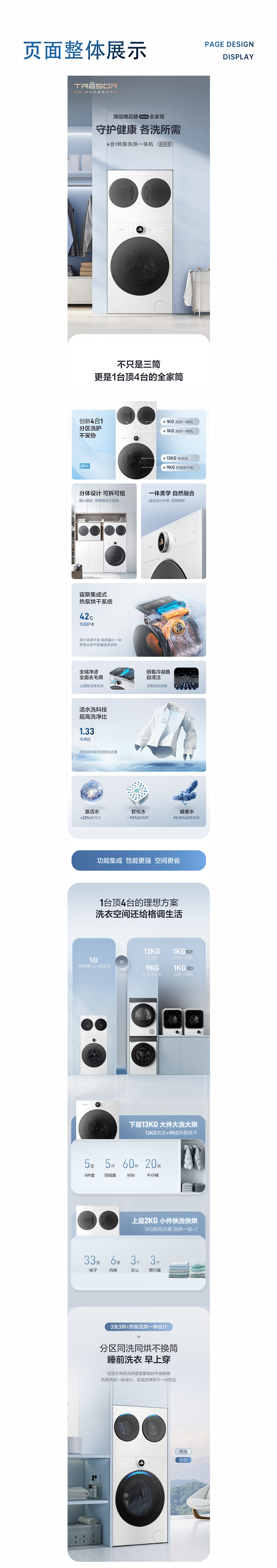 响鲸×海信洗衣机 | 4合1热泵洗烘一体机