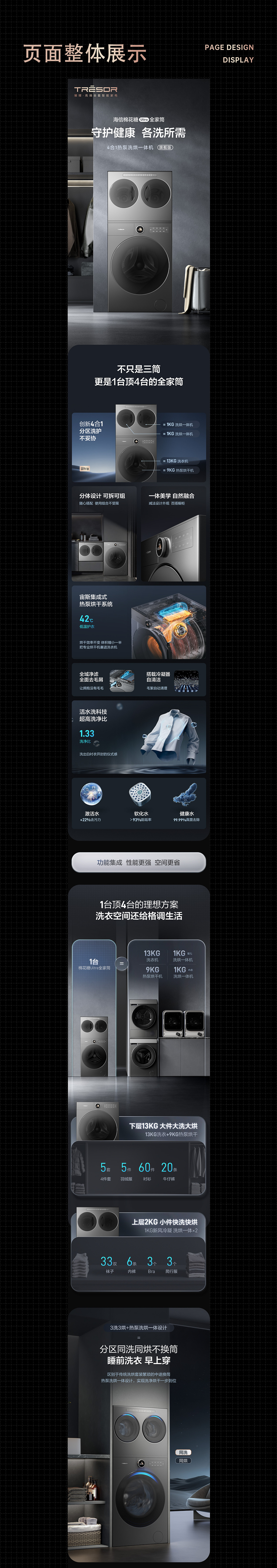 响鲸×海信洗衣机 | 4合1热泵洗烘一体机（图ZMzk3NzMxNDky） - 电商 - 站酷设计师响鲸文化原创素材 - 站酷ZCOOL