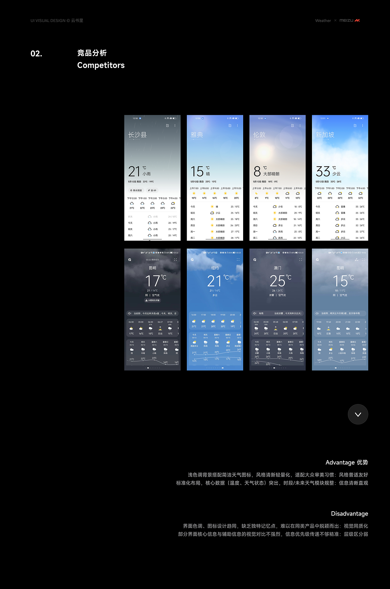 MEIZU 20 PRO explore · weather · 天气