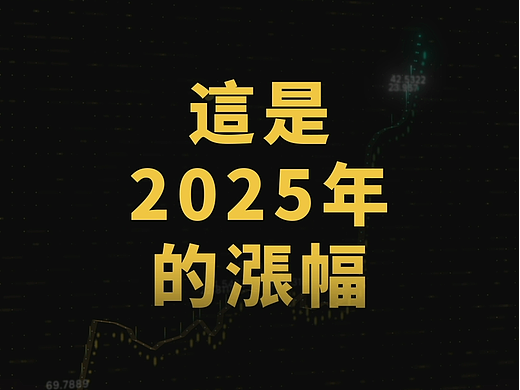 2025黄金增长