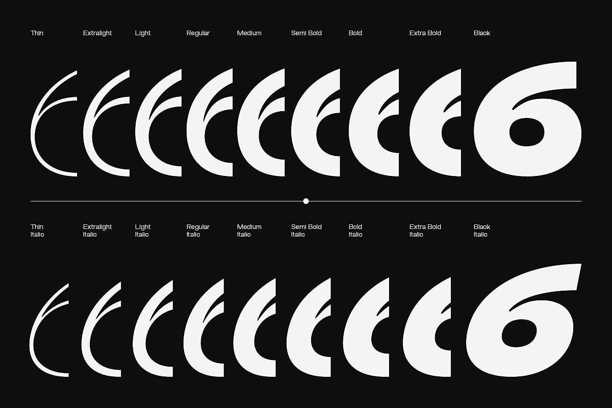 现代经典品牌商标logo封面排版标题无衬线英文字体家族（图ZMzk3NzM4Njg0） - 字体/字形 - 站酷设计师最西文集原创素材 - 站酷ZCOOL