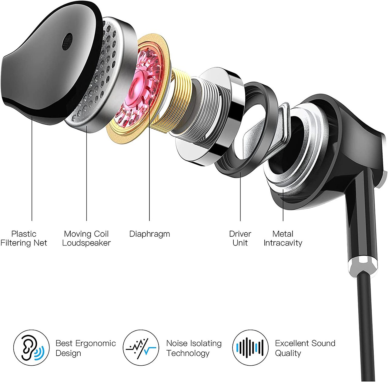 亚马逊有线耳机主附图 1221（图ZMzk3NzQ0OTY0） - 其他 - 站酷设计师兮xi兮原创素材 - 站酷ZCOOL