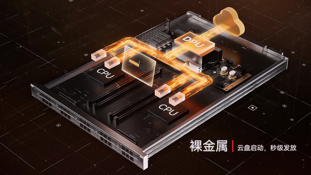 华为 鲲鹏DPU | 认知数据 智能计算 三维产品视频