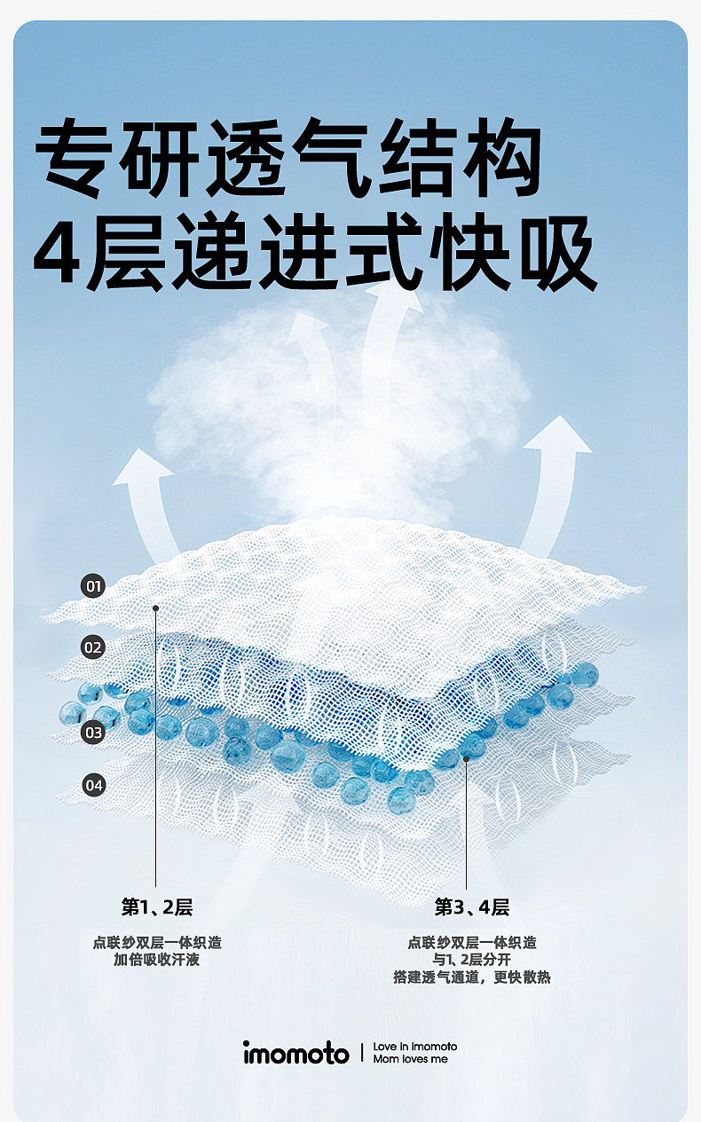 imomoto吸汗巾详情 | 儿童吸汗巾