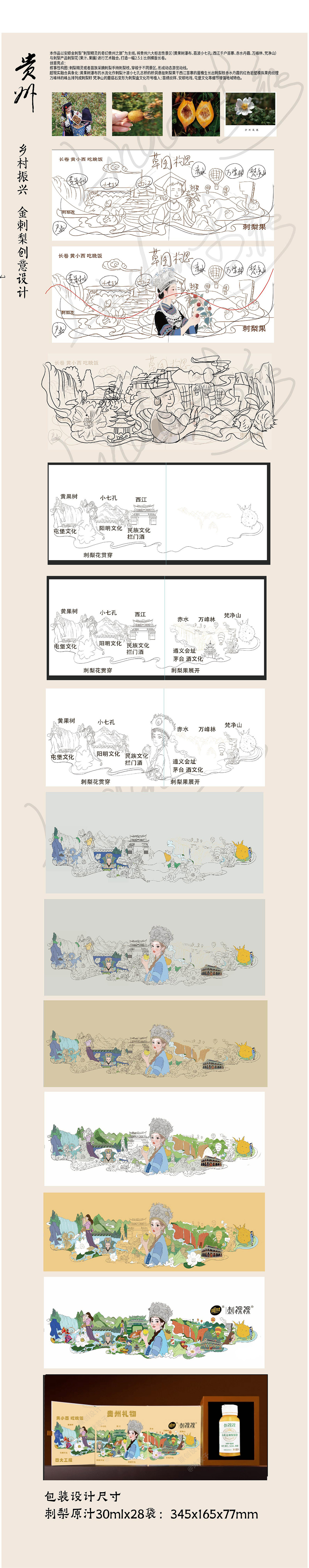 《黔程似画，刺梨如歌》品牌全案设计（图ZMzk3NzYxOTY0） - 新锐潮流插画 - 站酷设计师歆的界原创素材 - 站酷ZCOOL
