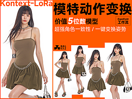 ai服装