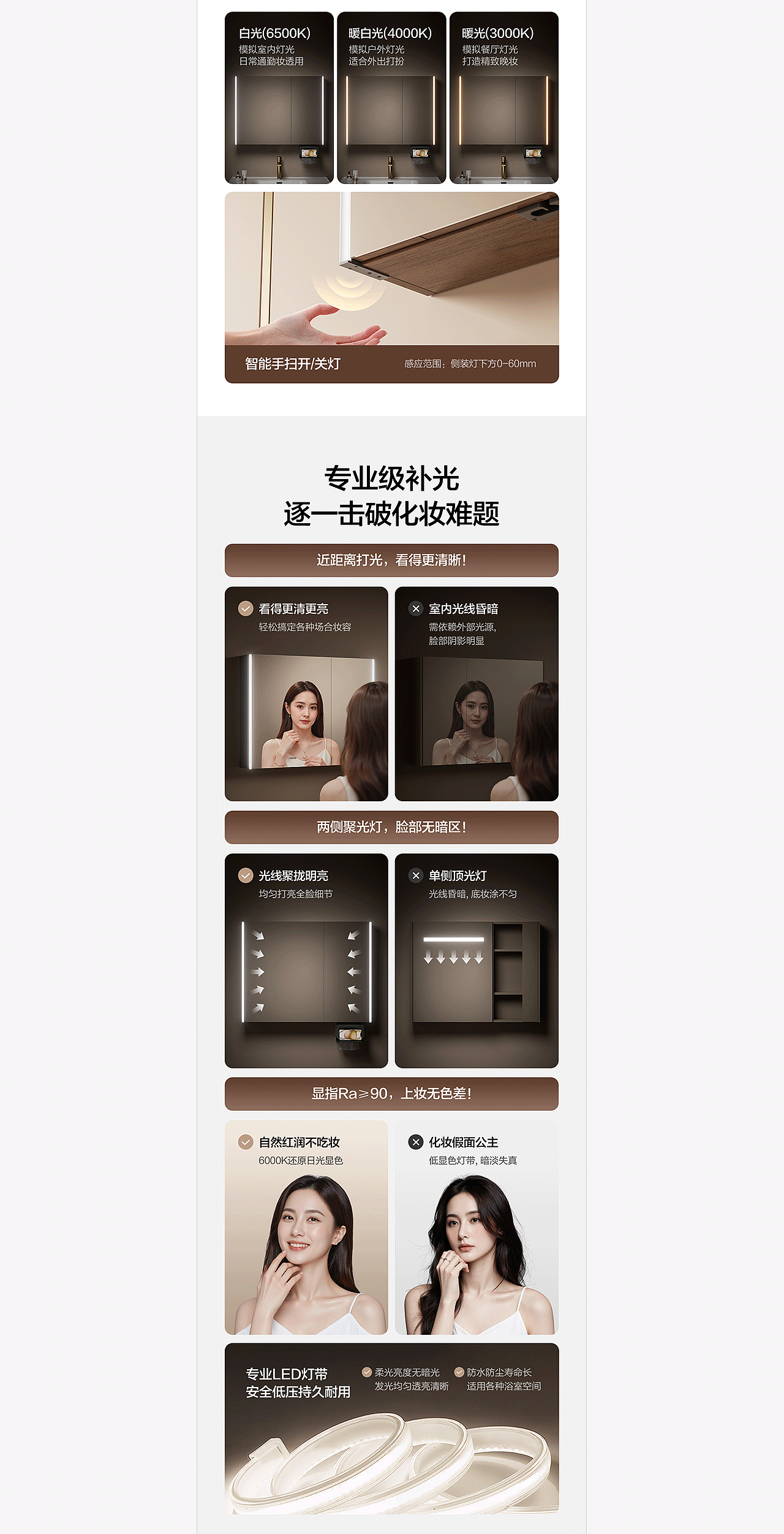 箭牌ARROW | 智能浴室柜 | 3D渲染 | 电商详情案例分享（图ZMzk3NzcxMjQ4） - 电商 - 站酷设计师五亩田原创素材 - 站酷ZCOOL