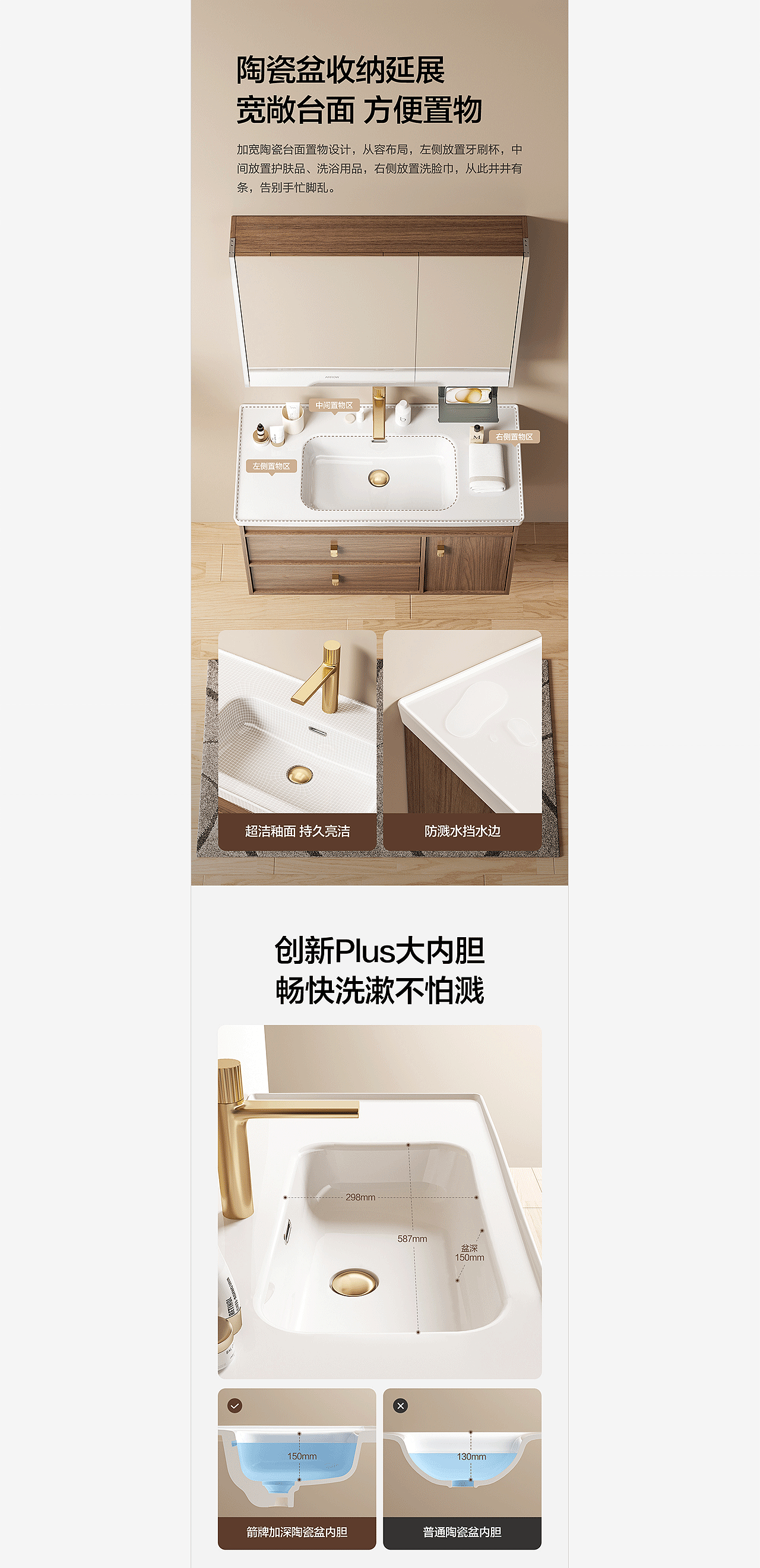 箭牌ARROW | 智能浴室柜 | 3D渲染 | 电商详情案例分享（图ZMzk3NzcxMjY4） - 电商 - 站酷设计师五亩田原创素材 - 站酷ZCOOL