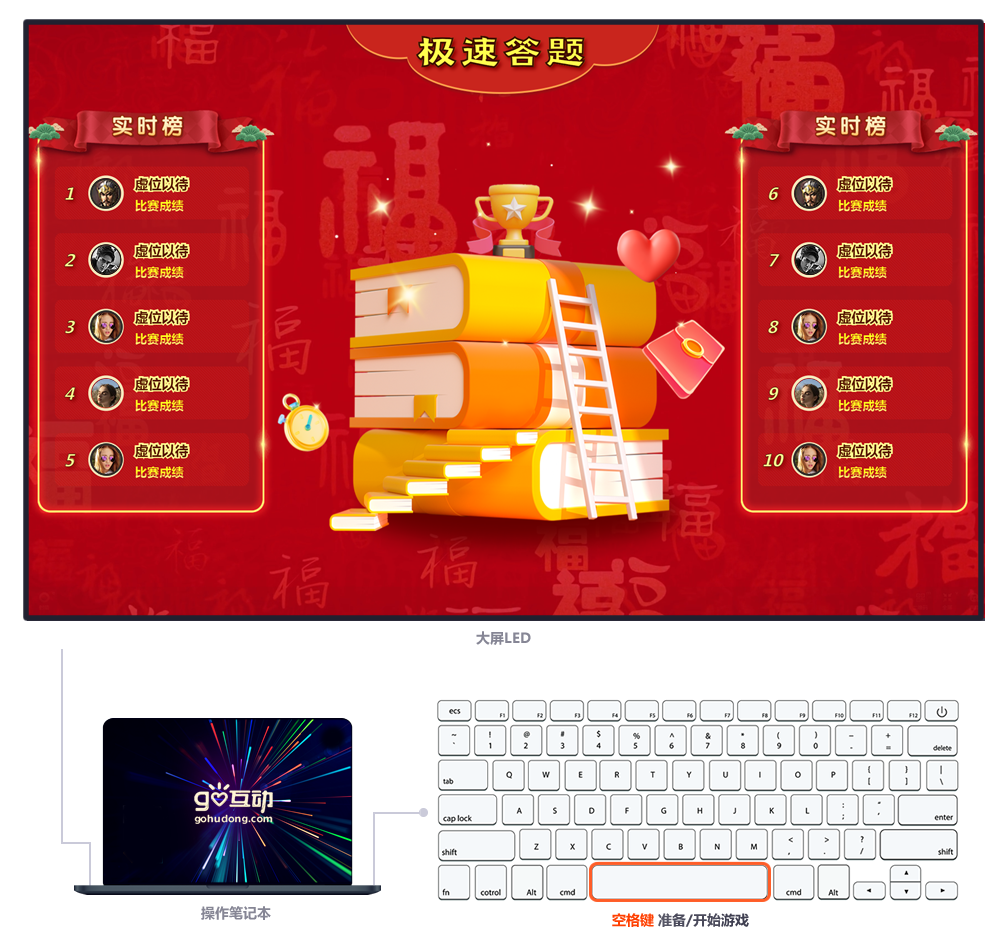 GO互动|年会现场大屏互动游戏创意策划公司有哪些好玩的软件系统