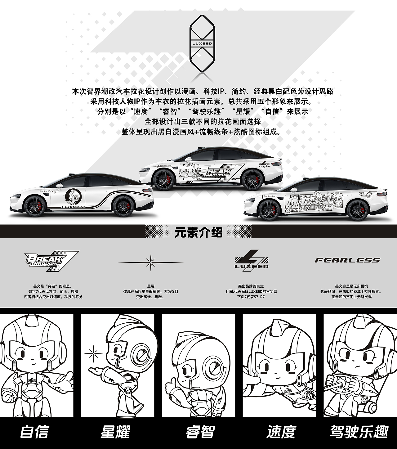 智界S7_经典黑色配色拉花