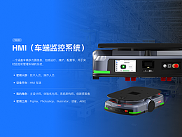 2025 Struct.Y｜产品体验设计（车端监控系统）