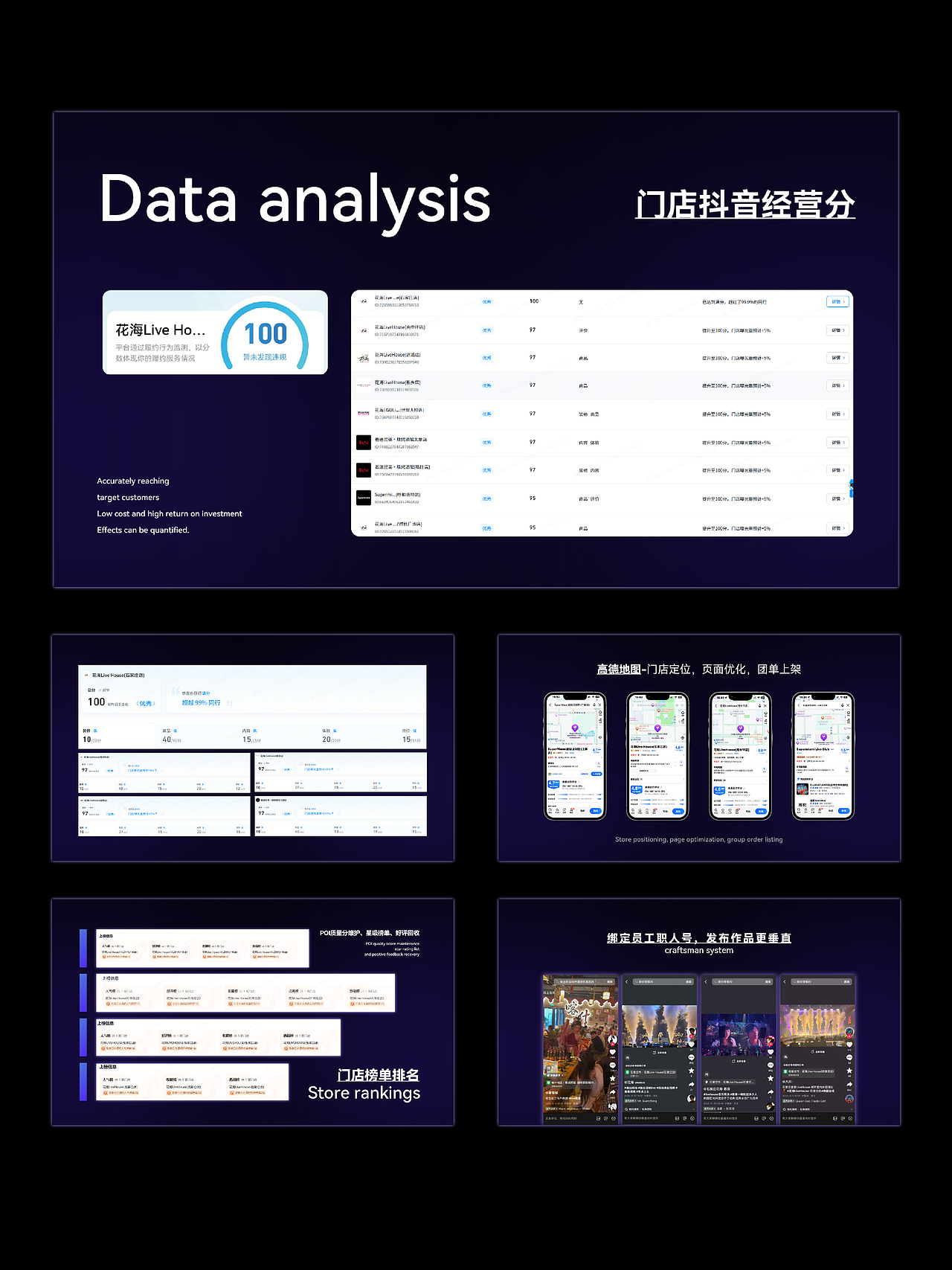 PPT设计案例/简约科技风