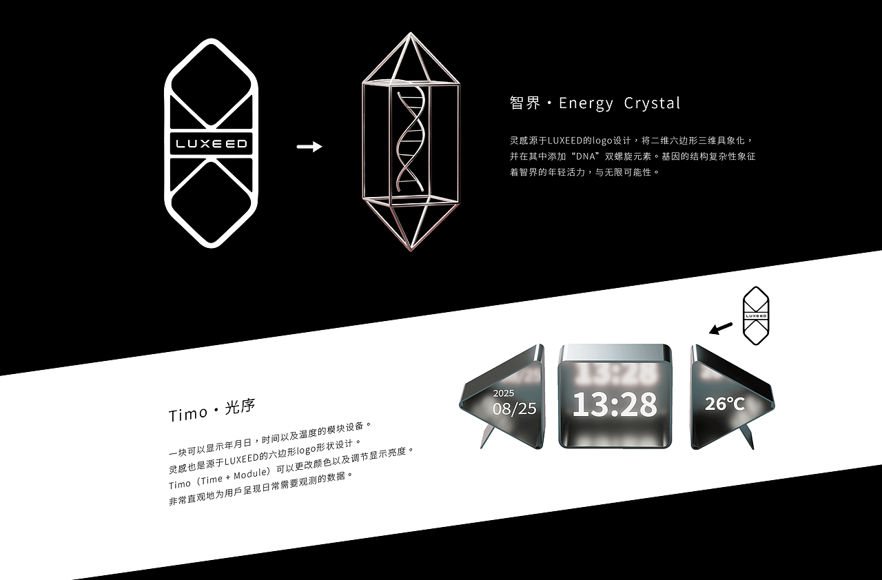 智界S7 · Energy Crystal(图ZMzk3ODA0MzMy) - 其他工业/产品 - 站酷设计师WilliamLee18原创素材 - 站酷ZCOOL