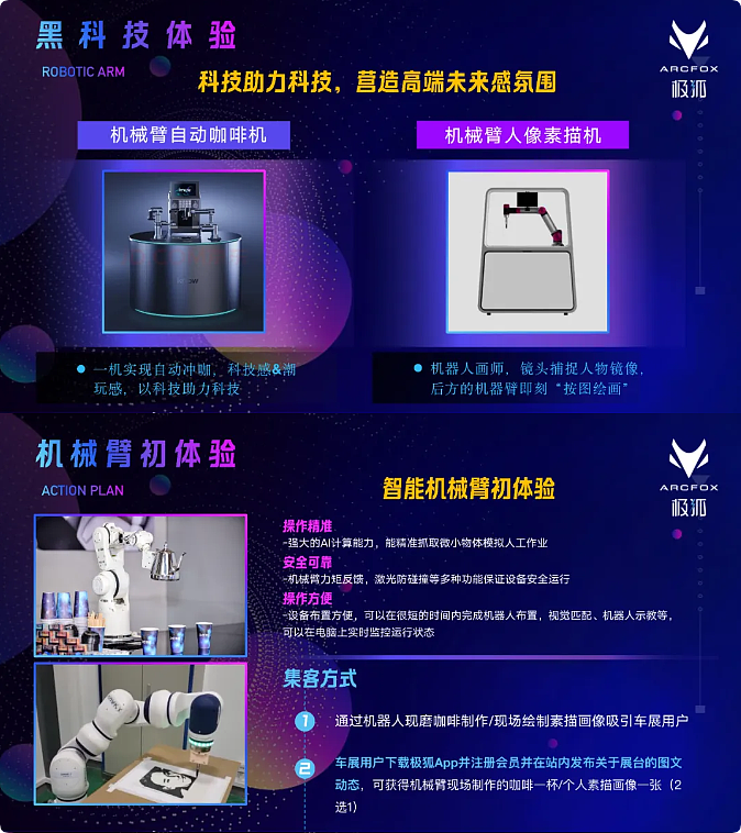 极狐北京车展用户运营方案