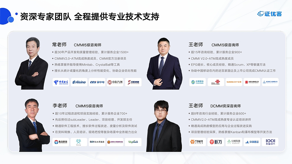 B端公司介绍—ZYK（图ZMzk3ODE1NjUy） - PPT/Keynote - 站酷设计师V丶Martin原创素材 - 站酷ZCOOL