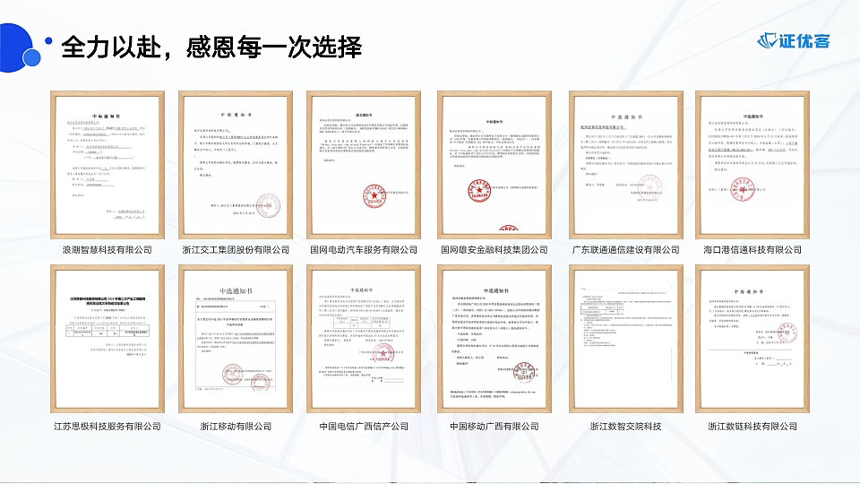 B端公司介绍—ZYK（图ZMzk3ODE1NzAw） - PPT/Keynote - 站酷设计师V丶Martin原创素材 - 站酷ZCOOL