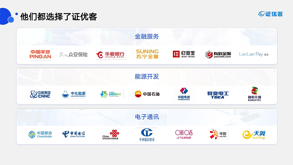 B端公司介绍—ZYK（图ZMzk3ODE1Njg4） - PPT/Keynote - 站酷设计师V丶Martin原创素材 - 站酷ZCOOL