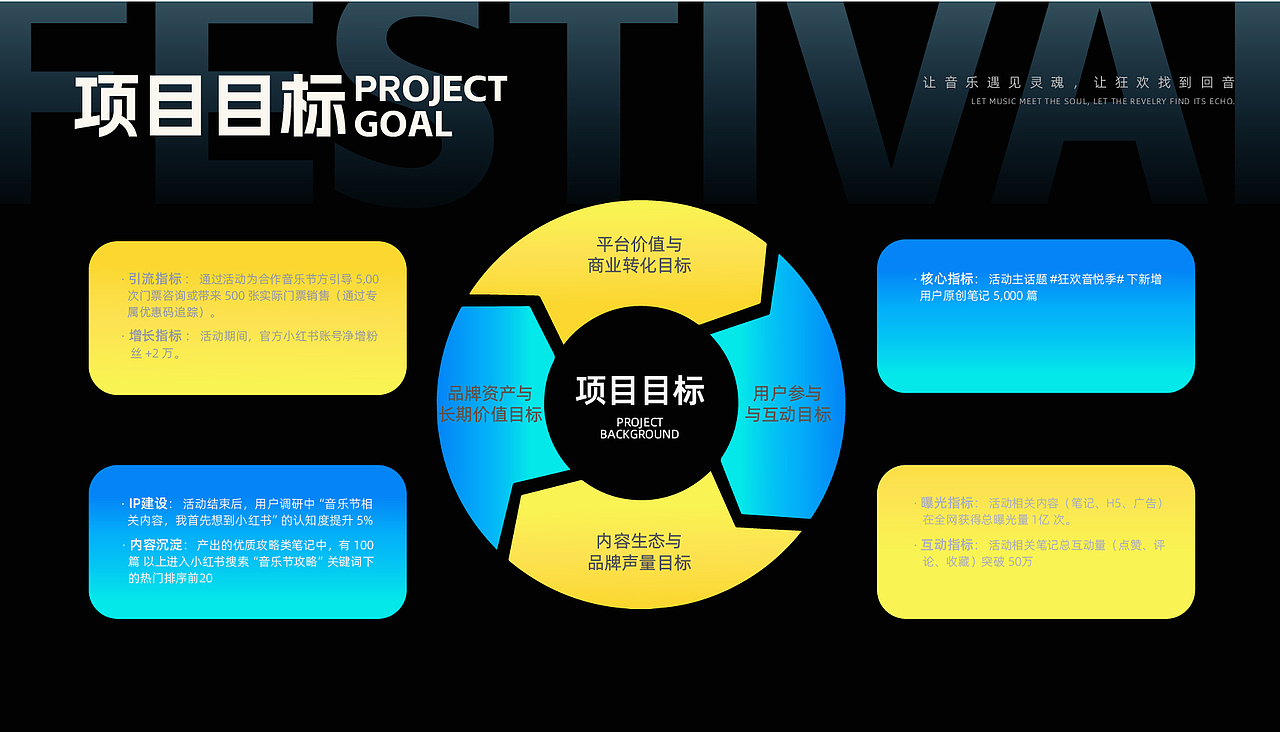 武汉纺织大学丨大四丨工艺美术丨卢同学丨向量设计（图ZMzk3ODI0Njc2） - AI作品 - 站酷设计师武汉向量设计原创素材 - 站酷ZCOOL