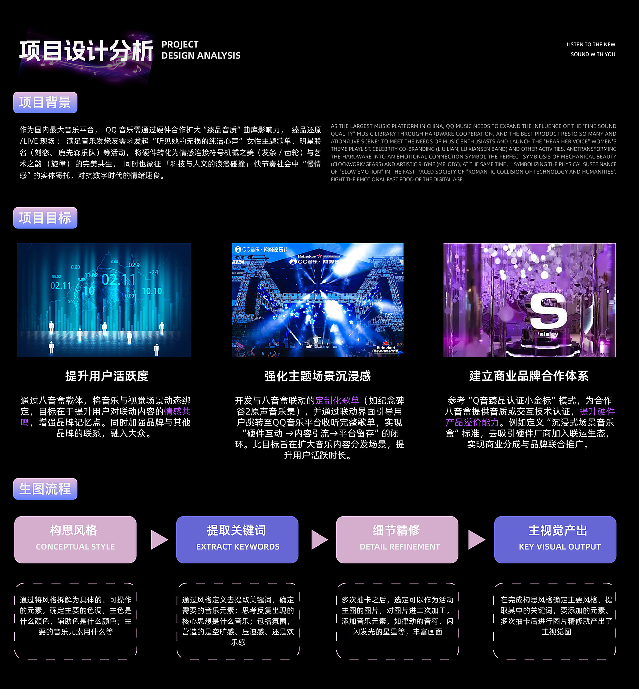 华中农业大学丨大四丨数字媒体丨董同学丨向量设计（图ZMzk3ODI0NzU2） - AI作品 - 站酷设计师武汉向量设计原创素材 - 站酷ZCOOL